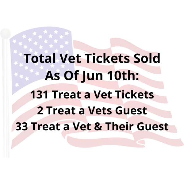 vet_ticket_count